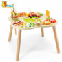 Activity Table