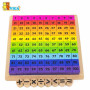 Alphabet and Math Operation Board